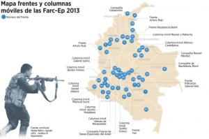 farcmap